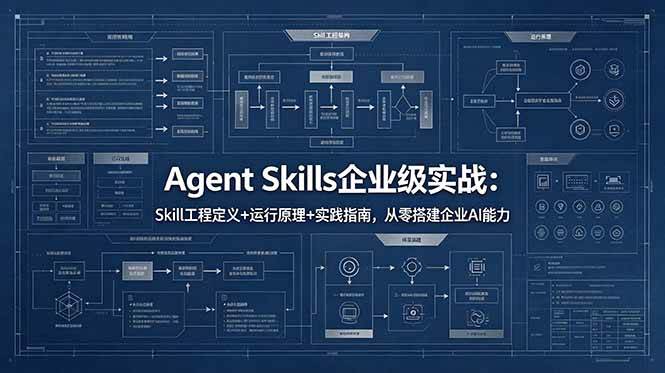 Agent Skills企业级实战：Skill工程定义+运行原理+实践指南，从零搭建企业AI能力